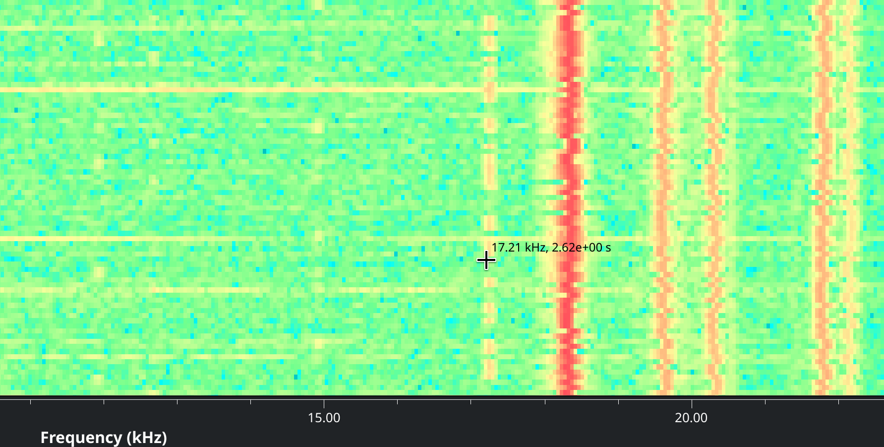 Signal von SAQ im Empfanger
