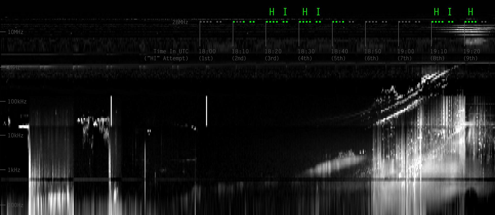 Desktop View